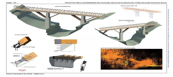 Progettazione parco geominerario val dossana (BG)